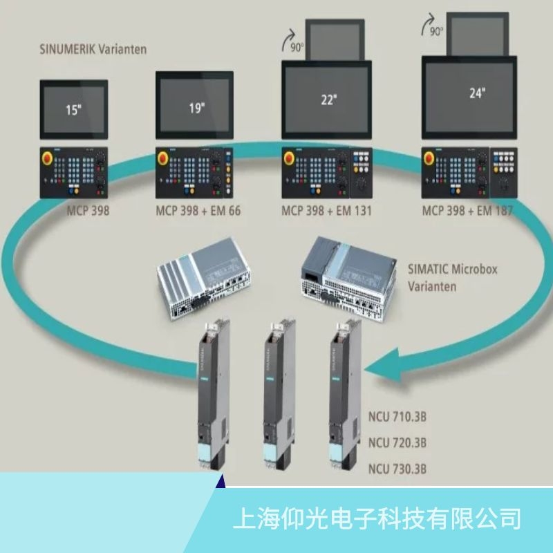 SIEMENST840dϵyS,300506ȱNC\̖S