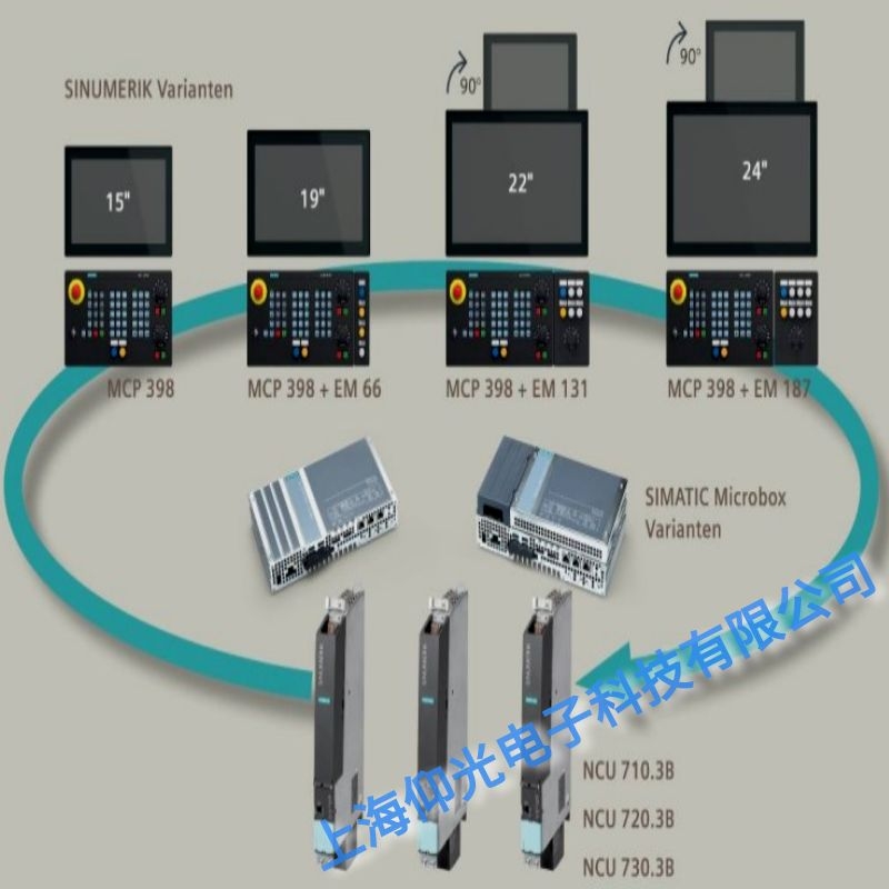 SIEMENST(mn)840d(sh)ϵy(tng)S,300504늙C(j)׃le(cu)S